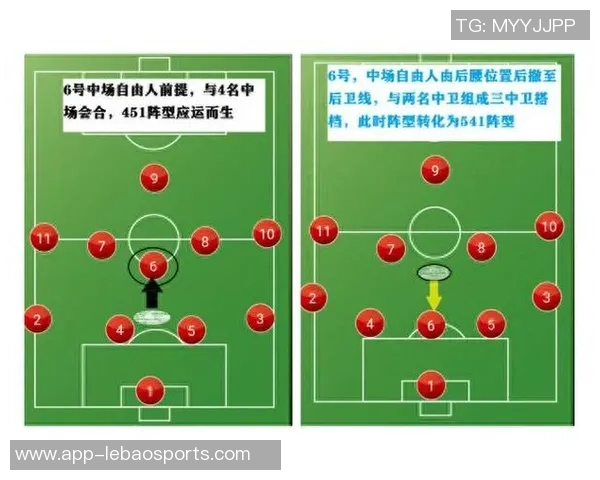 足球妖卫的传奇之路如何改变现代足球战术与防守理念 足球妖卫的传奇之路如何改变现代足球战术与防守理念